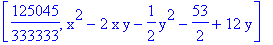 [125045/333333, x^2-2*x*y-1/2*y^2-53/2+12*y]